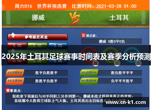 2025年土耳其足球赛事时间表及赛季分析预测 2025年土耳其足球赛事时间表及赛季分析预测