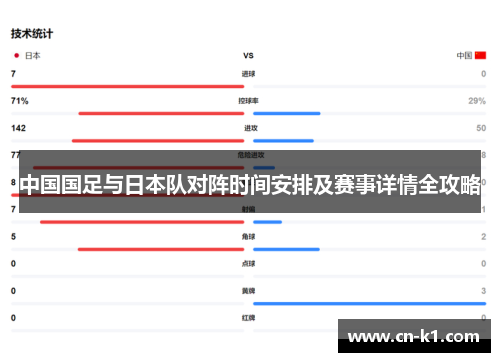 中国国足与日本队对阵时间安排及赛事详情全攻略 中国国足与日本队对阵时间安排及赛事详情全攻略