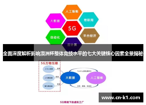 全面深度解析影响澳洲杯整体竞技水平的七大关键核心因素全景揭秘