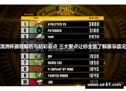 澳洲杯赛程解析与精彩看点 三大要点让你全面了解赛事盛况