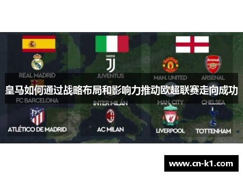 皇马如何通过战略布局和影响力推动欧超联赛走向成功