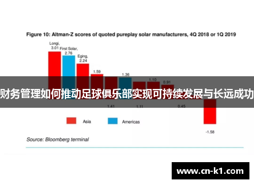 财务管理如何推动足球俱乐部实现可持续发展与长远成功