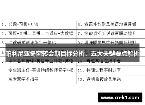 帕利尼亚冬窗转会期目标分析：五大关键要点解析