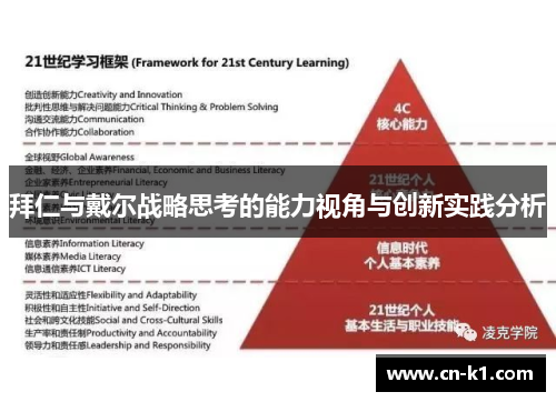 拜仁与戴尔战略思考的能力视角与创新实践分析