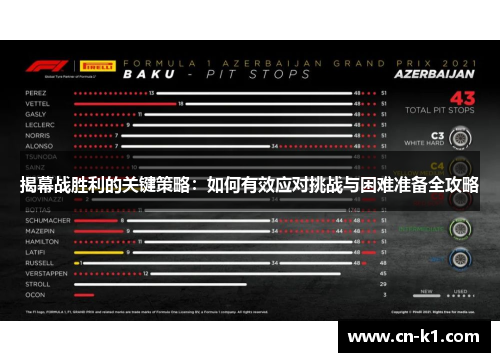 揭幕战胜利的关键策略：如何有效应对挑战与困难准备全攻略