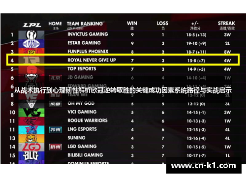 从战术执行到心理韧性解析欧冠逆转取胜的关键成功因素系统路径与实战启示