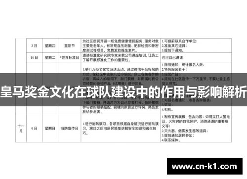 皇马奖金文化在球队建设中的作用与影响解析 皇马奖金文化在球队建设中的作用与影响解析