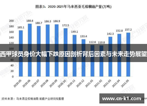 西甲球员身价大幅下跌原因剖析背后因素与未来走势展望