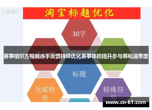 赛事组织方根据选手反馈持续优化赛事体验提升参与感和满意度