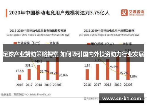 足球产业赞助策略探索 如何吸引国内外投资助力行业发展